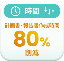 時間 計画書・報告書作成時間 80% 削減