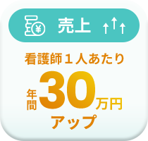 売上 看護師1人あたり年間30万円アップ