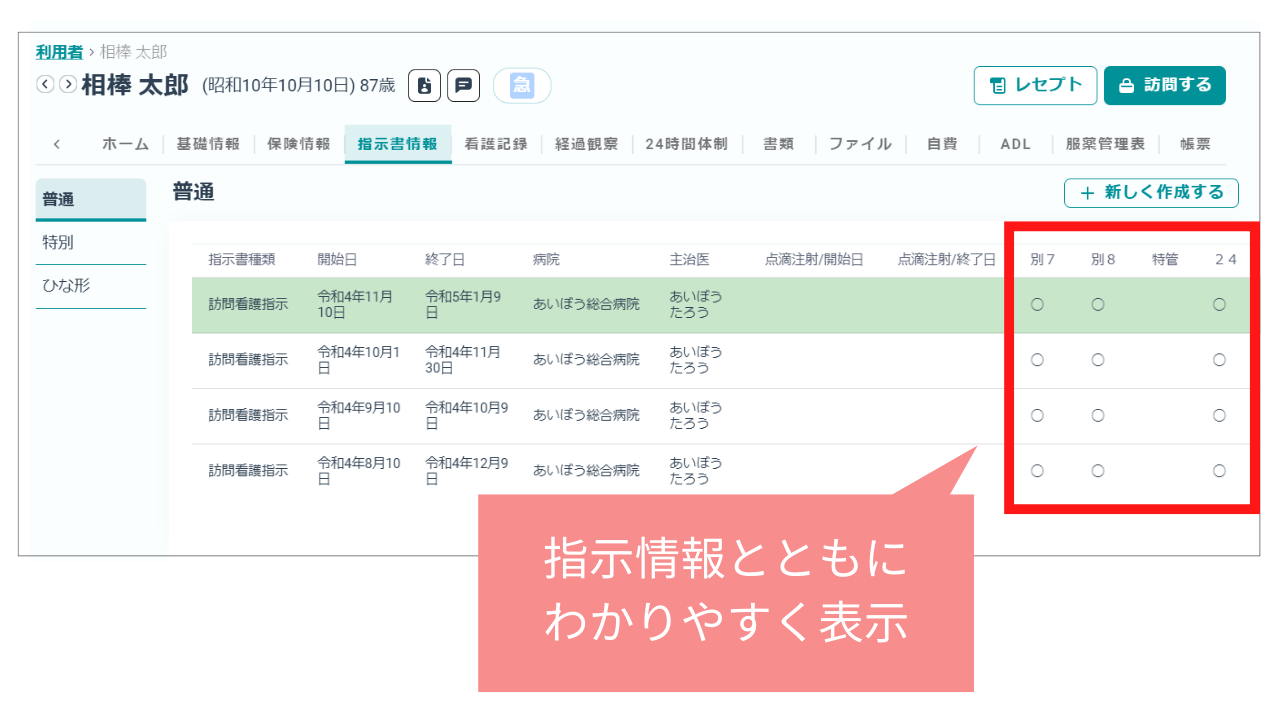 訪問看護】別表7・別表8とは | iBow お役立ち情報ポータルサイト