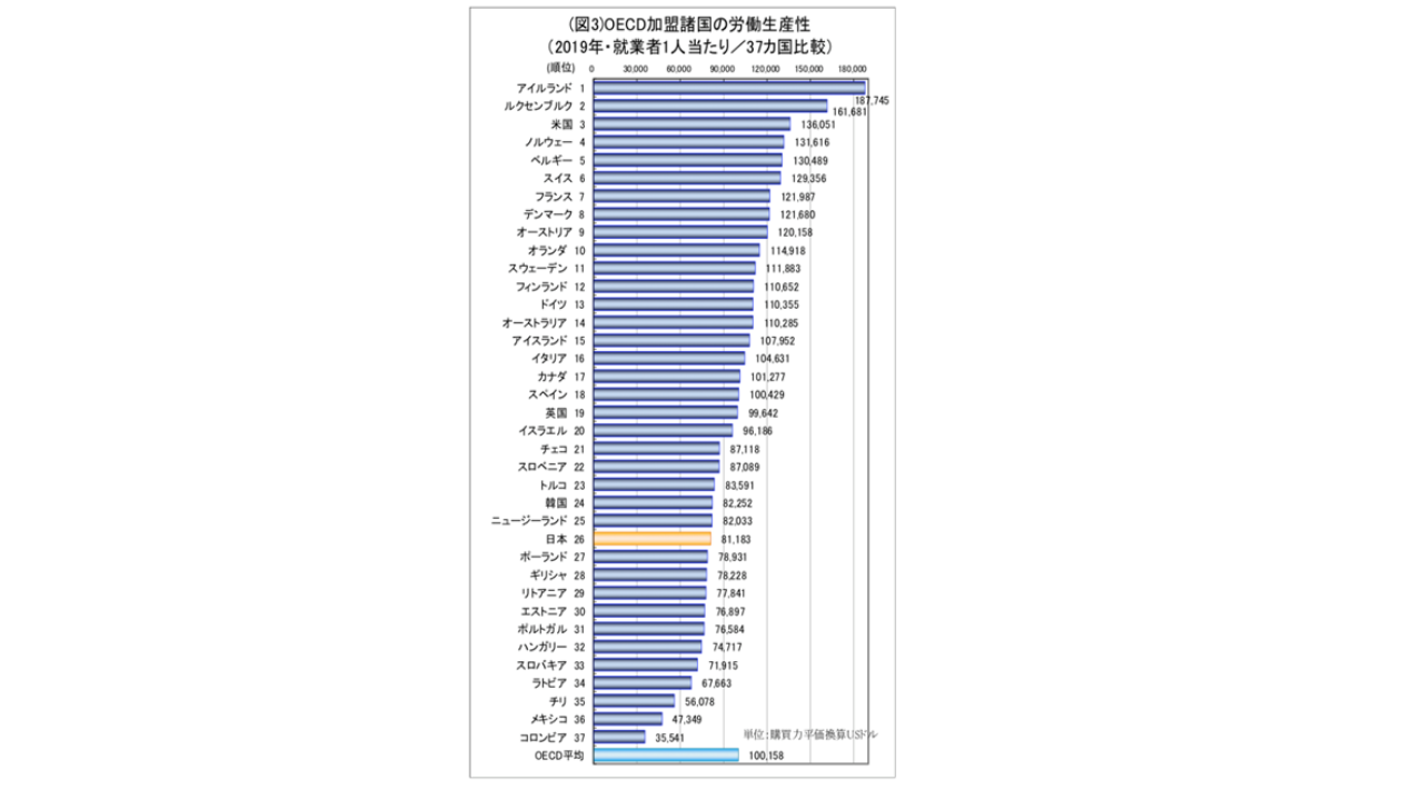 訪問看護と労務～働き方改革の目的とは～ | iBow お役立ち情報ポータルサイト